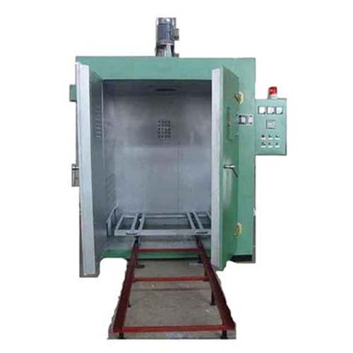 Gas Curing Oven For Powder Coating: A Consumer's Essential Handbook